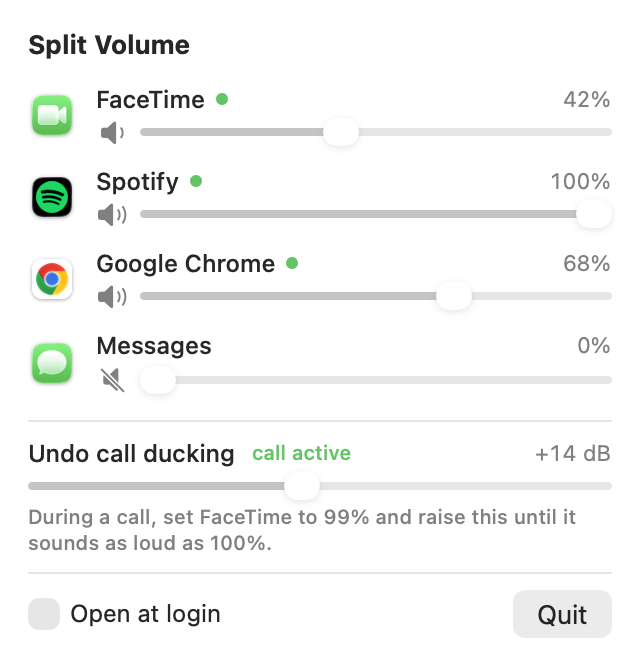 The Split Volume panel, with separate sliders for FaceTime, Spotify, Google Chrome and Messages.